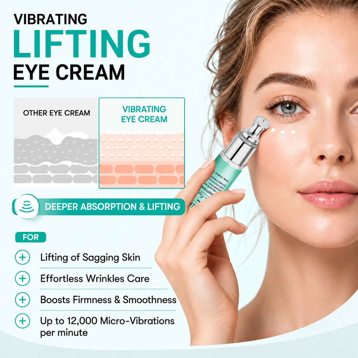 Viral PDRN Micro-Vibration Eye Applicator Cream