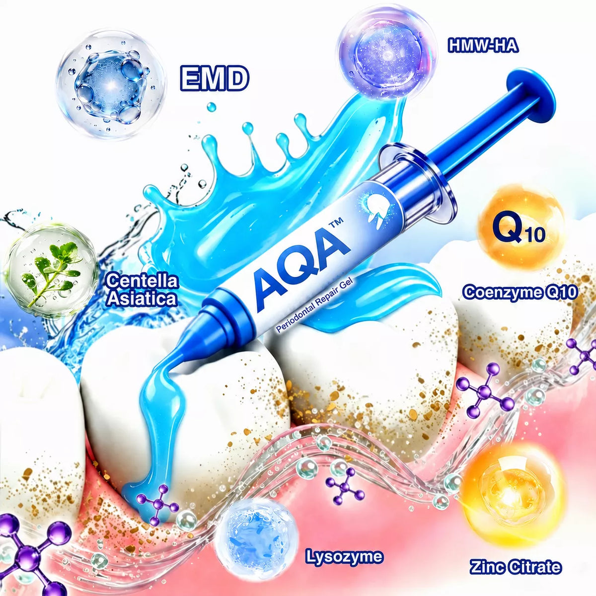 AQA™ PERIODONTAL REPAIR GEL